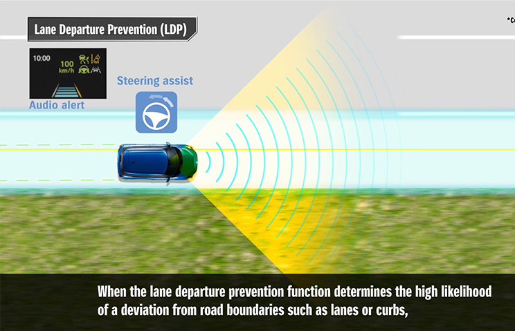 Lane_Keep_Assist_and_Lane_Departure_Prevention_help_to_keep_the_vehicle_in_the_centre_of_the_lane