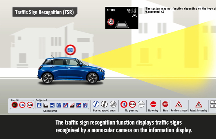 Traffic_Sign_Recognition_displays_traffic_signs_on_the_information_display