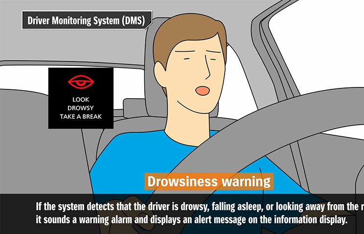 Driver_Monitoring_System_detects_that_the_driver_is_drowsy_falling_asleep_or_looking_away_from_the_road