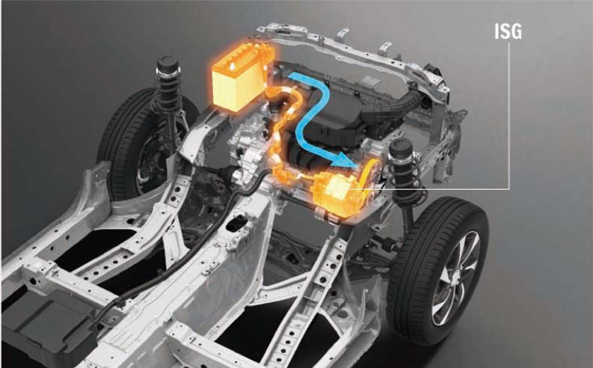Suzuki-Ertiga-SHVS-mild-hybrid-restart