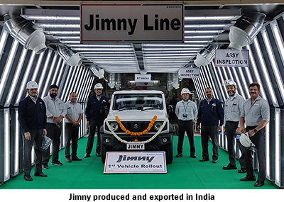 Jimny produced and exported in India