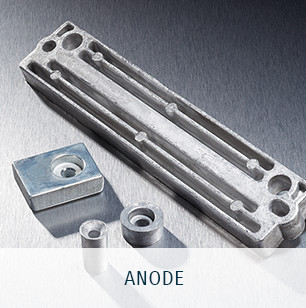 ANODE