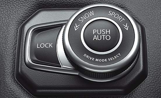 Across-ALLGRIP-drive-mode-selector