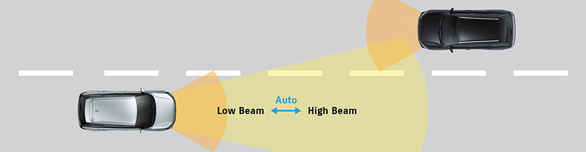 Across-high-beam-assist-automatic-headlight-control