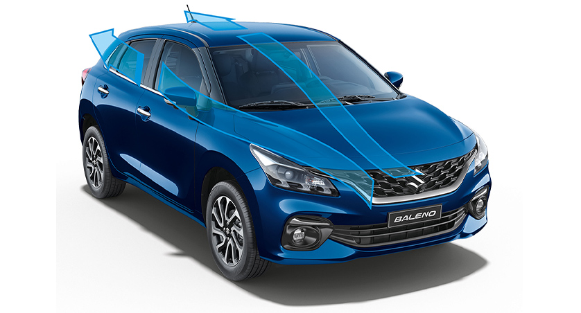 Baleno-aerodynamic-flow