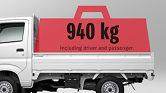 image-explaining-CARRY-extra-large-loading-capacity-of-940kg