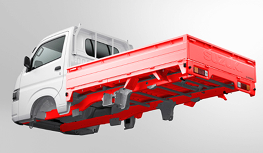 image-of-CARRY-explaning-where-rust-protection-is-done