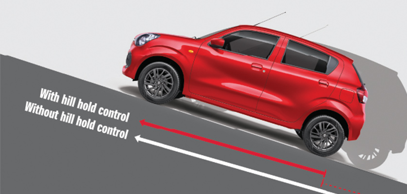 Suzuki-Celerio-Hill-hold-control