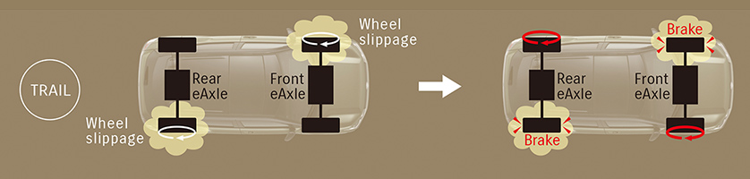 suzuki-e-VITARA-4WD-trail-mode