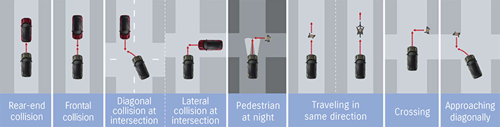 suzuki-e-vitara-dual-sensor-brake-support-2