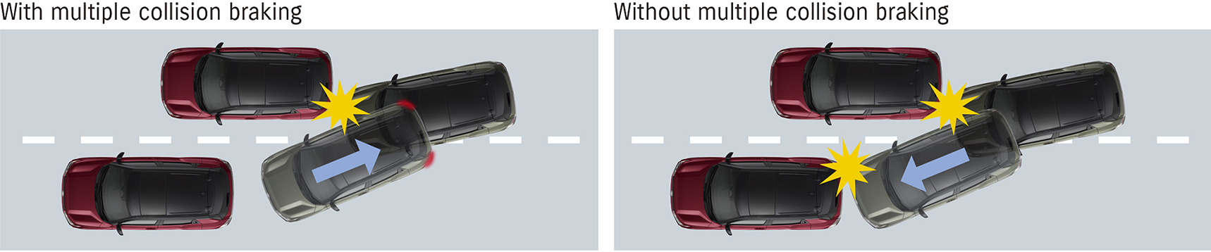 suzuki-e-vitara-multiple-collision-braking