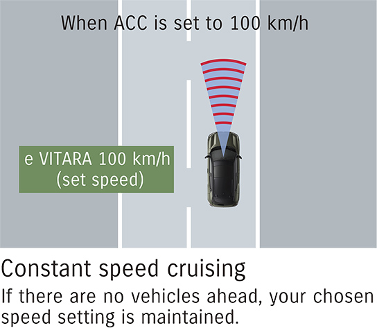 suzuki-e-vitara-acc-constant-speed-cruising