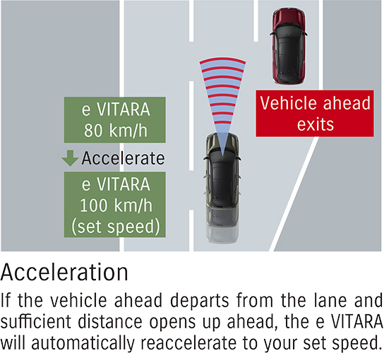 suzuki-e-vitara-acc-acceleration
