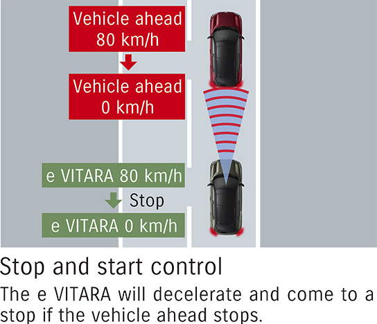 suzuki-e-vitara-acc-stop-and-start-control
