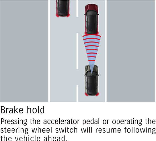 suzuki-e-vitara-acc-brake-hold