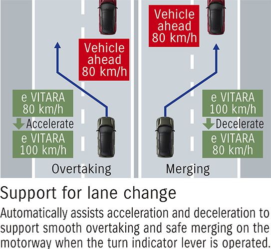 suzuki-e-vitara-acc-support-for-lane-change
