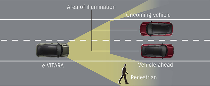 suzuki-e-vitara-adaptive-high-beam-system