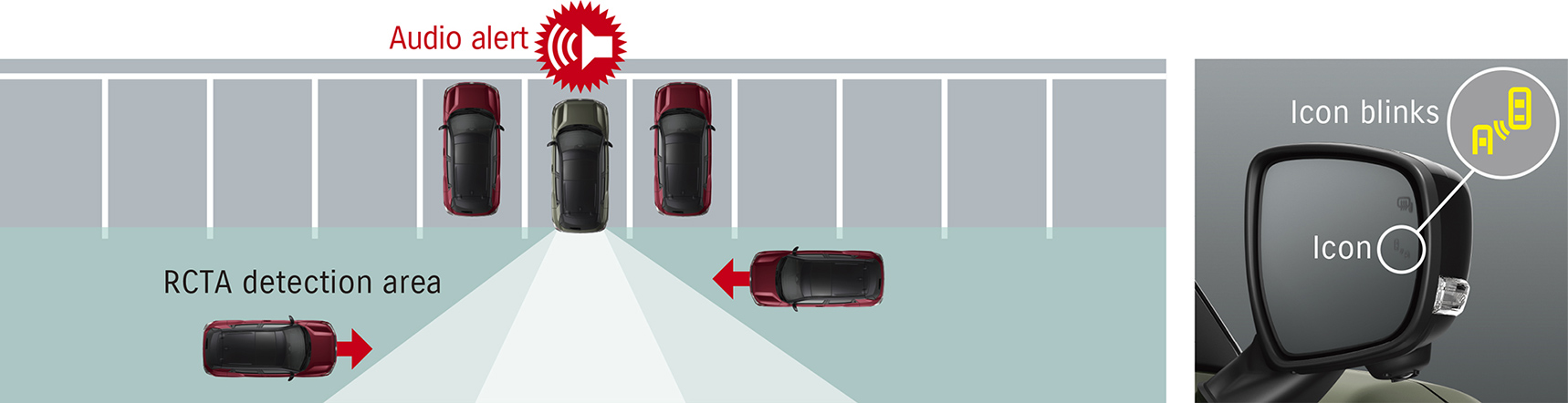 suzuki-e-vitara-rear-cross-traffic-alert