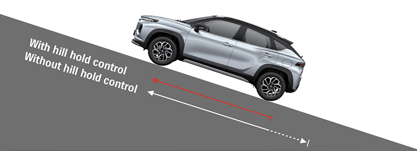 Suzuki-Fronx-hill-hold-control