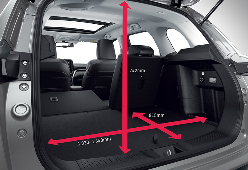 Luggage room dimensions