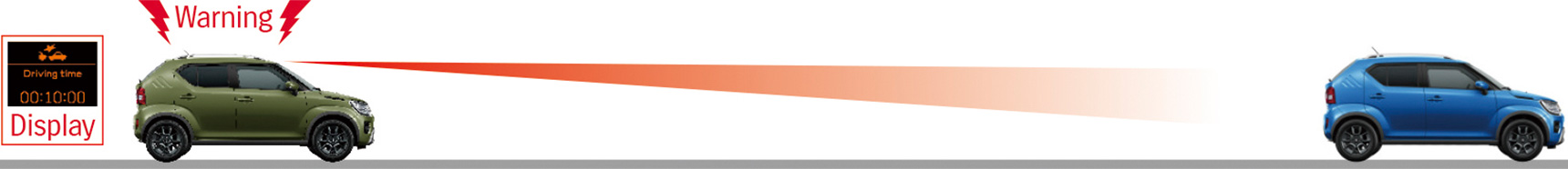 Chart-showing-how-Ignis-Dual-Camera-Brake-Support-system-works