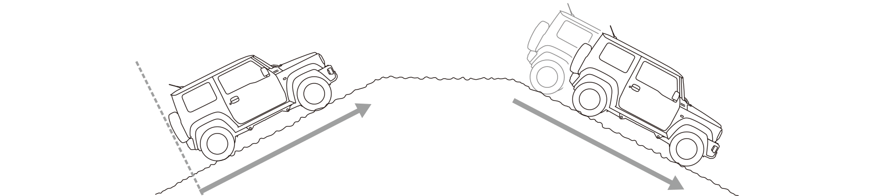 Chart-showing-Jimny's-hill-hold-control-and-hill-descent-control-functions