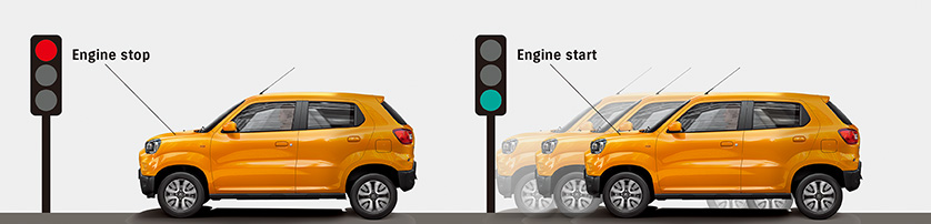 Engine Auto Stop Start system