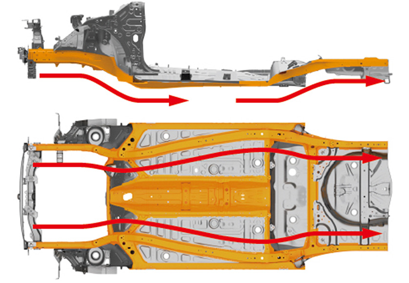 Swift-HEARTECT-platform