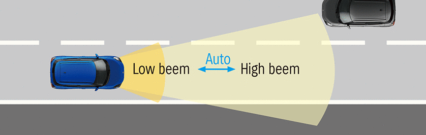 Swift-high-beam-assist