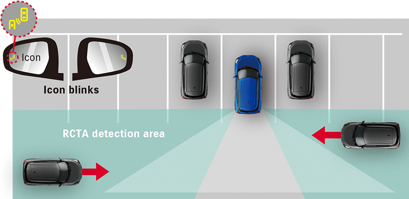 Swift-rear-cross-traffic-alert