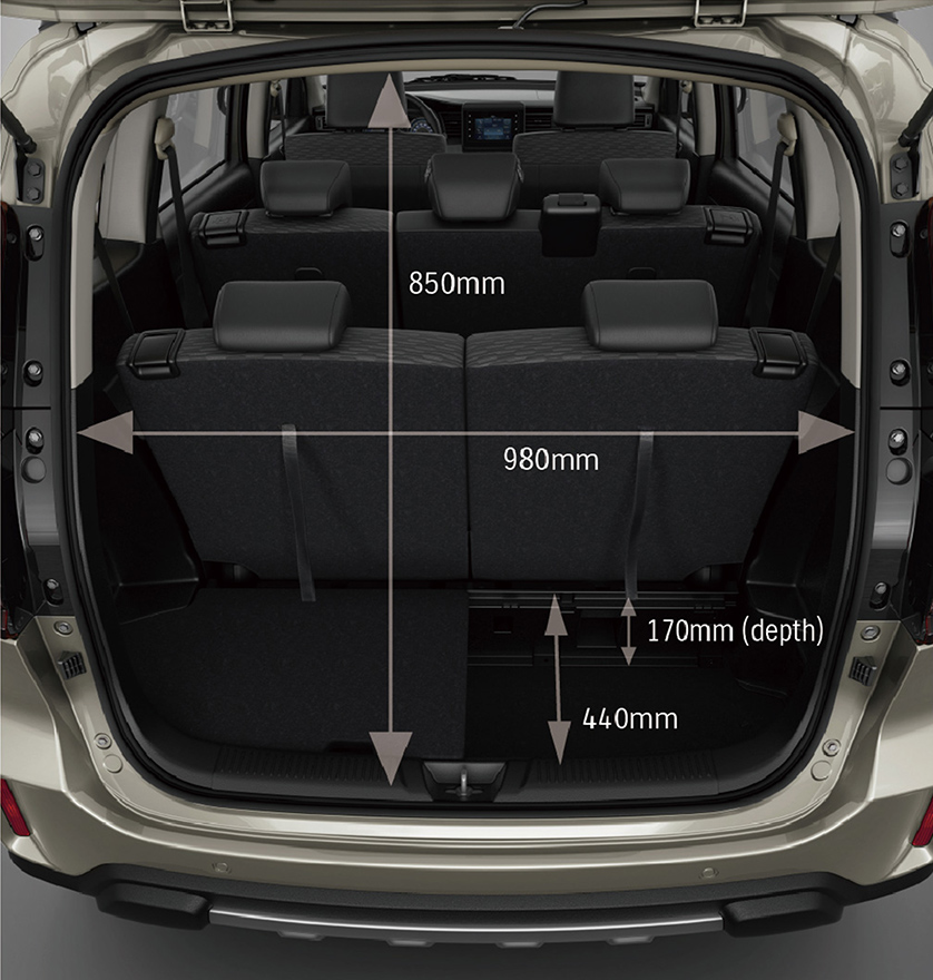 Suzuki-XL7-luggage-dimensions