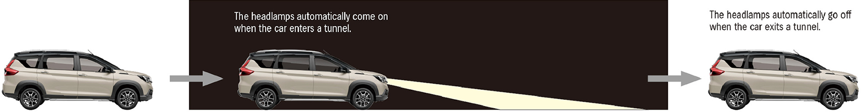 Suzuki-XL7-automatic-lamps