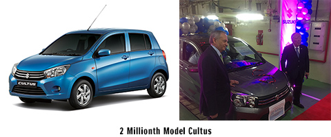 2 Millionth Model Cultus