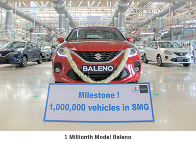 1 Millionth Model Baleno
