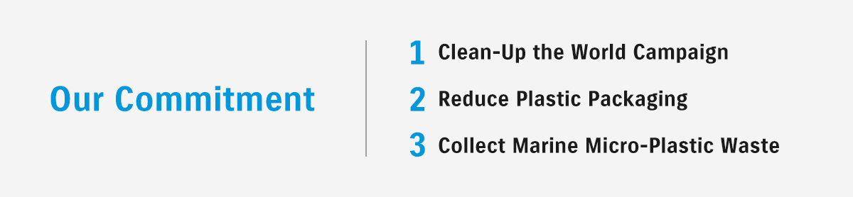 Our Commitments 1 Clean-Up the World Campaign 2 Reduce Plastic Packaging 3 Collect Marine Micro-Plastic Waste