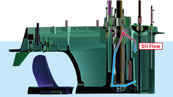 Diagram of High Durability2