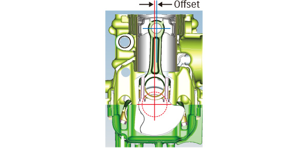 Diagram of Offset Crankshaft