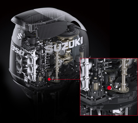 VARIABLE VALVE TIMING SYSTEM(VVT)