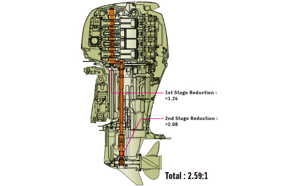 Diagram of OFFSET DRIVESHAFT