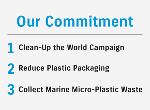 Our Commitment 1 Clean-Up the World Campaign 2 Reduce Plastic Packaging 3 Collect Marine Micro-Plastic Waste