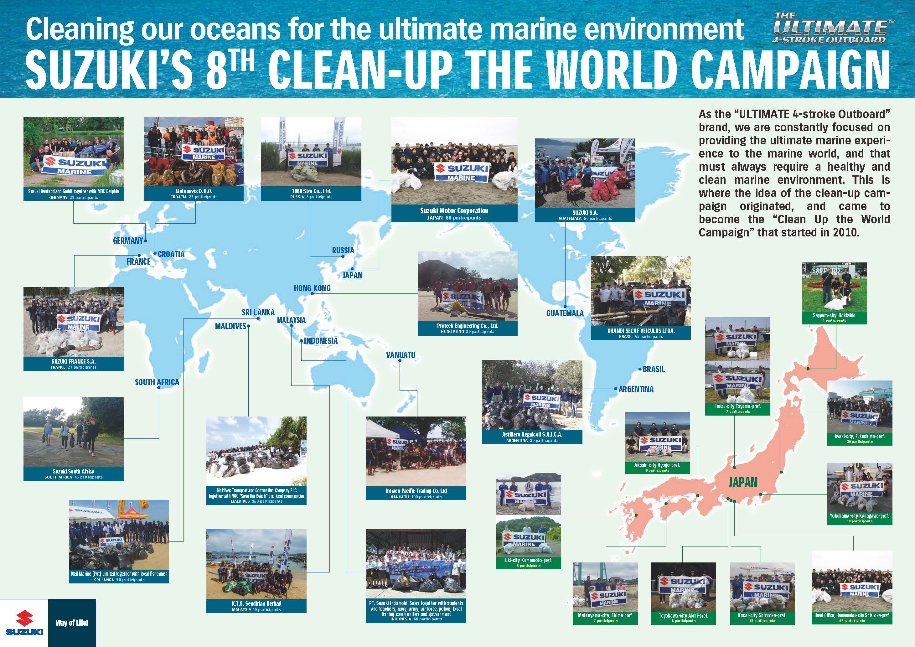 Picture of SUZUKI’S 8TH CLEAN-UP THE WORLD CAMPAIGN①