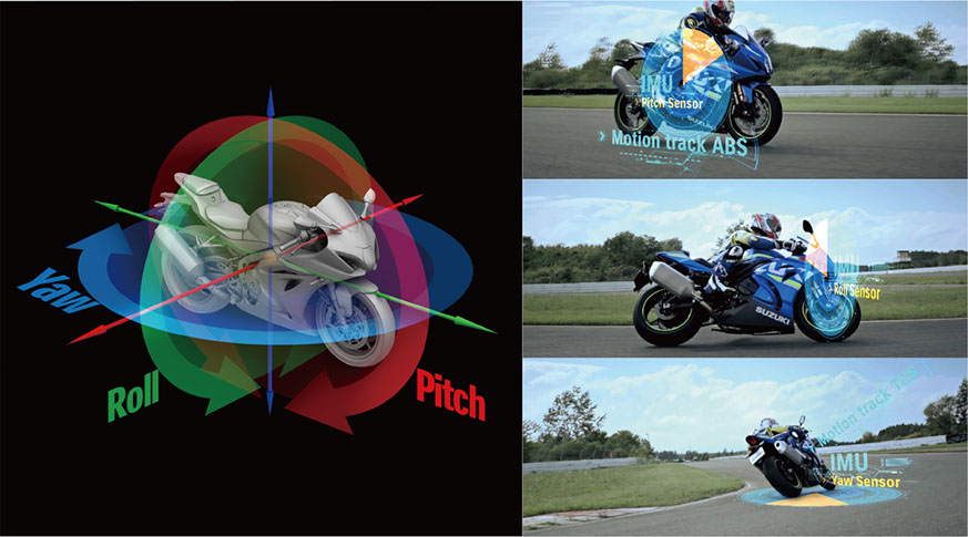 GSX-R 1000 RA Moto Gp Ecstar – Moto & Cia