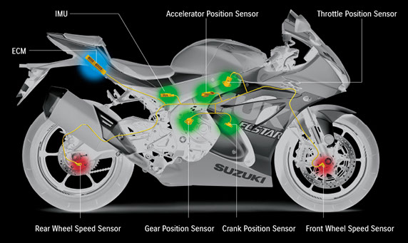 Continental Automotive  Wheel Speed Sensors for Motorcycles