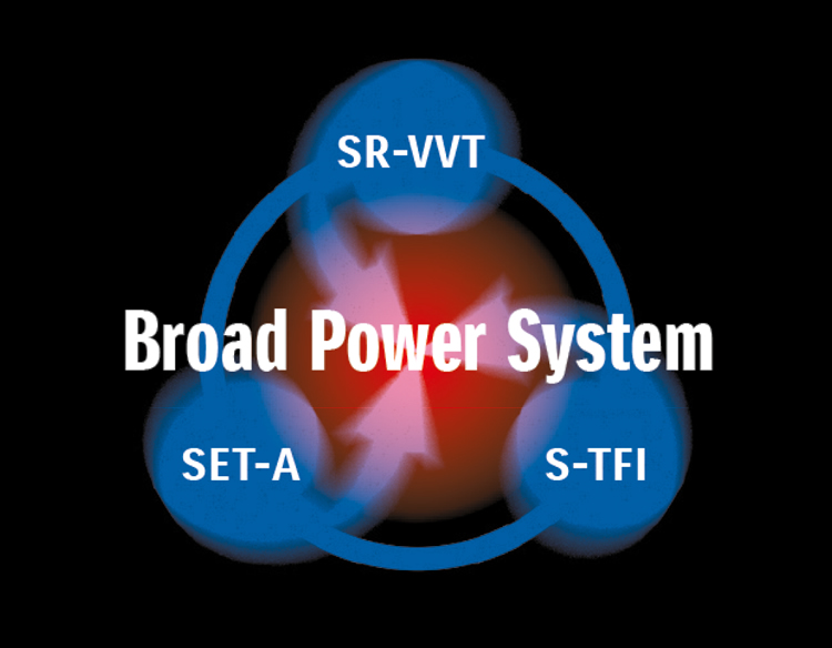 Broad Power System