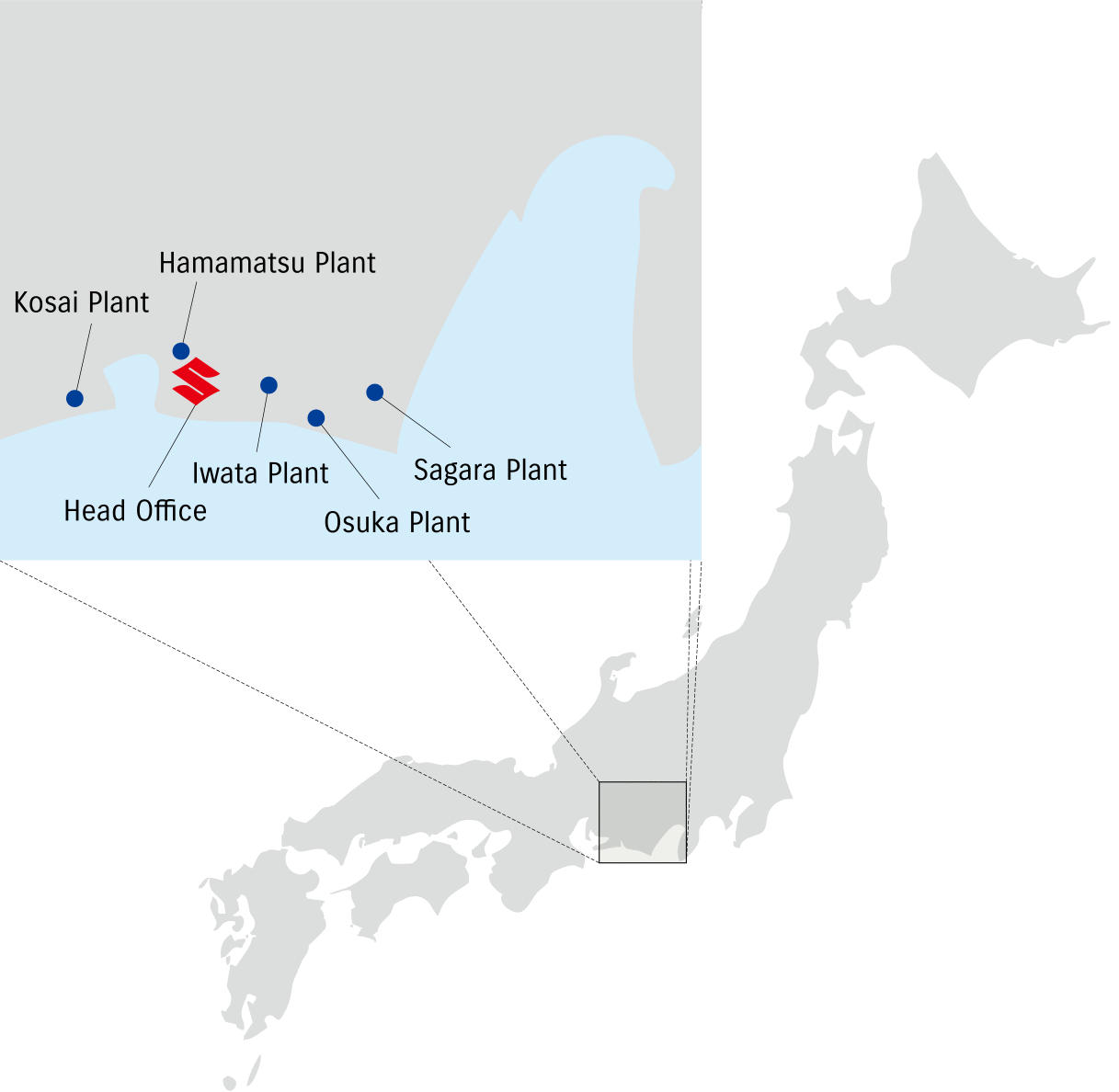 Head Office and Domestic Plants