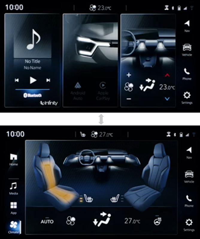 Automotive displays