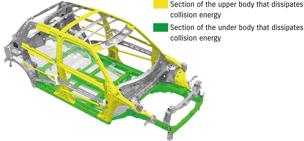 Image of body structure (model: Swift)
