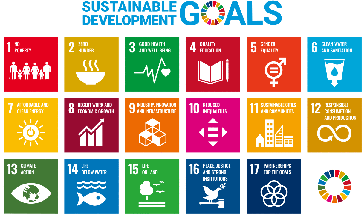 Sustainable Development Goals